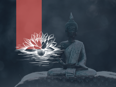 Grafik med stregtegning af lotusblomst samt foto af Buddha-statue